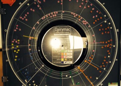 Dairymac Bray kokalender